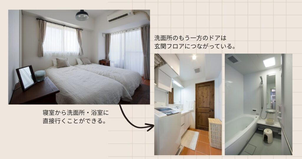 リノベーション動線