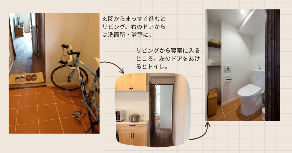 リノベーション動線