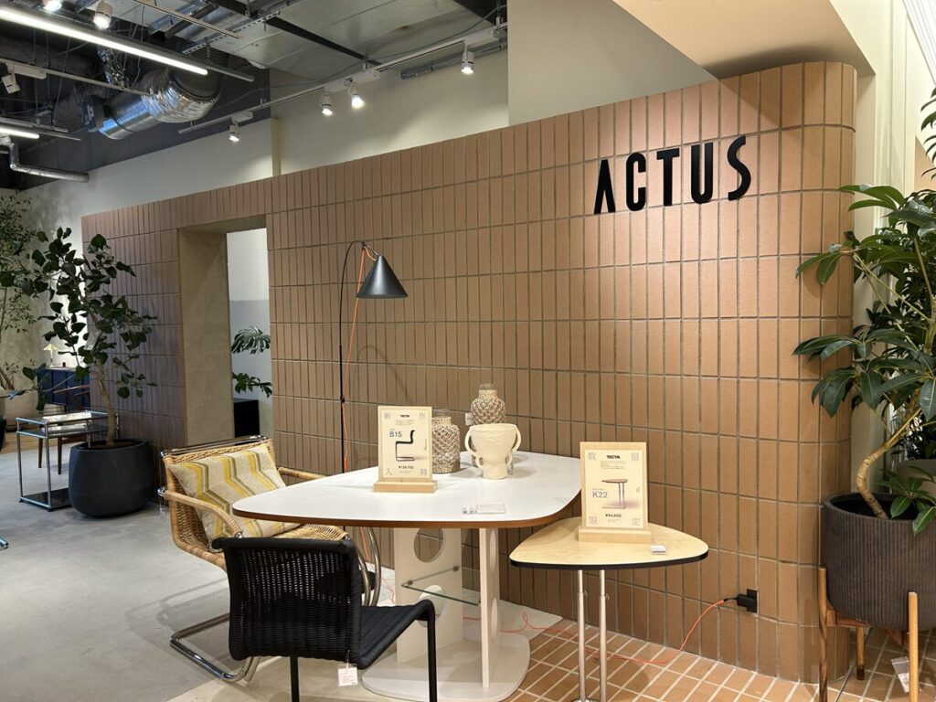ACTUS